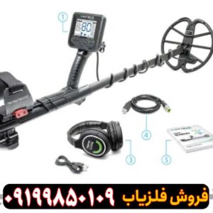 فلزیاب در افغانستان