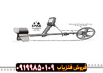 فلزیاب نوکتا لجند